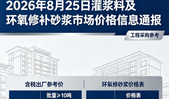 田东2026年8月25日灌浆料及环氧修补砂浆市场价格信息通报